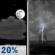 Friday Night: Partly Cloudy then Slight Chance Showers And Thunderstorms
