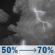 Tonight: A slight chance of showers and thunderstorms before 7pm, then a chance of showers and thunderstorms between 7pm and 10pm, then a chance of showers and thunderstorms between 10pm and 1am, then showers and thunderstorms likely. Mostly cloudy. Low around 71, with temperatures rising to around 73 overnight. Southeast wind around 5 mph. Chance of precipitation is 70%. New rainfall amounts between 1 and 2 inches possible. Tonight: Chance Showers And Thunderstorms