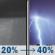 Tonight: A slight chance of rain showers before midnight, then patchy fog and a chance of showers and thunderstorms between midnight and 3am, then a chance of showers and thunderstorms between 3am and 5am, then a slight chance of showers and thunderstorms. Mostly cloudy. Low around 56, with temperatures rising to around 62 overnight. Northeast wind 5 to 10 mph, with gusts as high as 20 mph. Chance of precipitation is 40%. New rainfall amounts less than a tenth of an inch possible. Tonight: Slight Chance Rain Showers then Patchy Fog