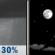 Tuesday Night: Chance Rain Showers then Mostly Clear