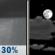 Sunday Night: Chance Rain Showers then Partly Cloudy