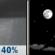 Monday Night: Chance Rain Showers then Mostly Clear