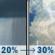 Today: Areas of fog before 10am, then a slight chance of rain showers between 10am and noon, then a chance of showers and thunderstorms between noon and 3pm, then a slight chance of showers and thunderstorms. Mostly cloudy. High near 76, with temperatures falling to around 73 in the afternoon. Southeast wind 0 to 5 mph. Chance of precipitation is 30%. Today: Chance Showers And Thunderstorms