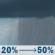 Saturday: A chance of rain showers. Mostly cloudy, with a high near 76. South wind 10 to 15 mph, with gusts as high as 25 mph. Chance of precipitation is 50%. New rainfall amounts between a tenth and quarter of an inch possible. Saturday: Chance Rain Showers